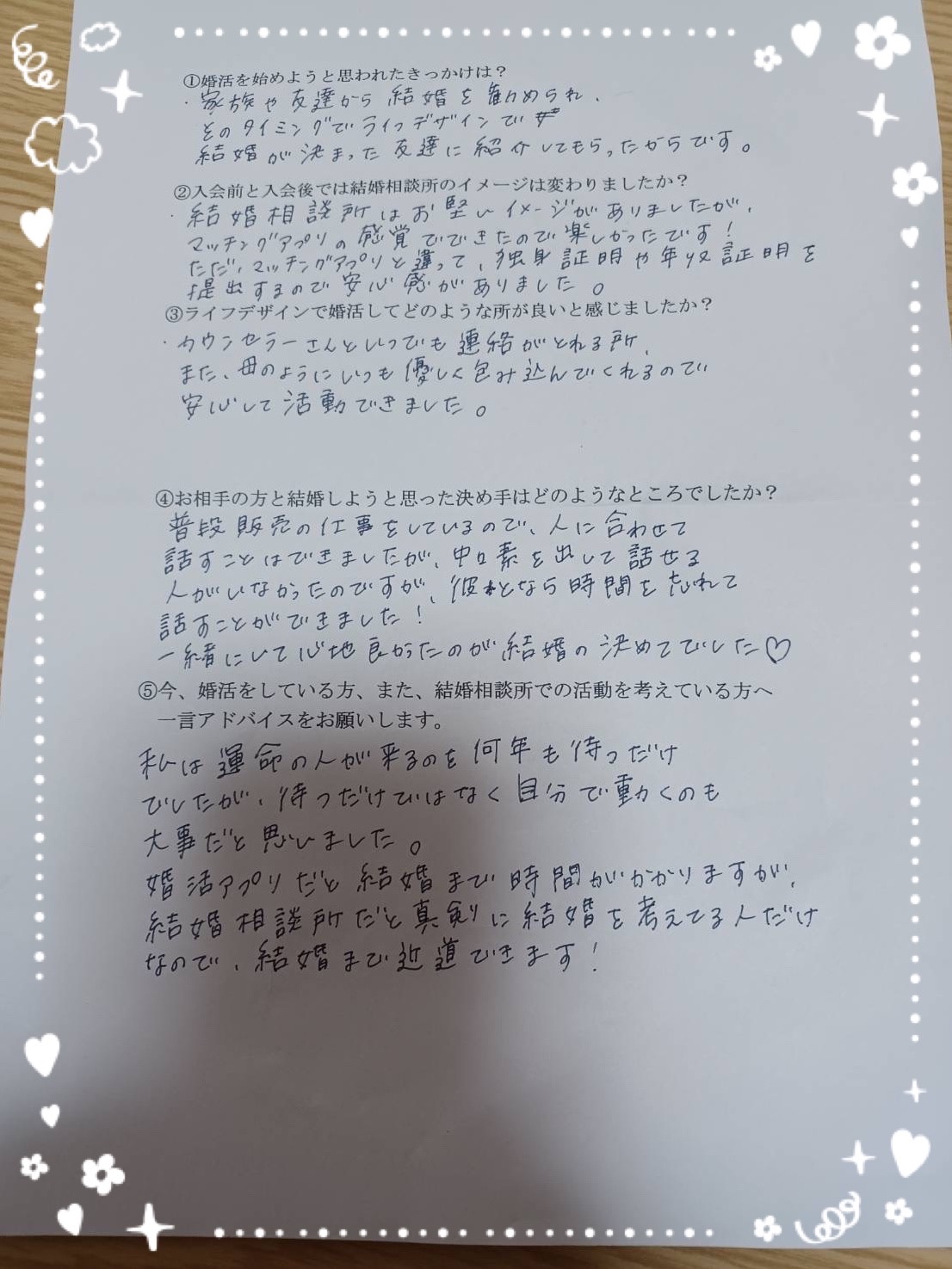 成婚者アンケート