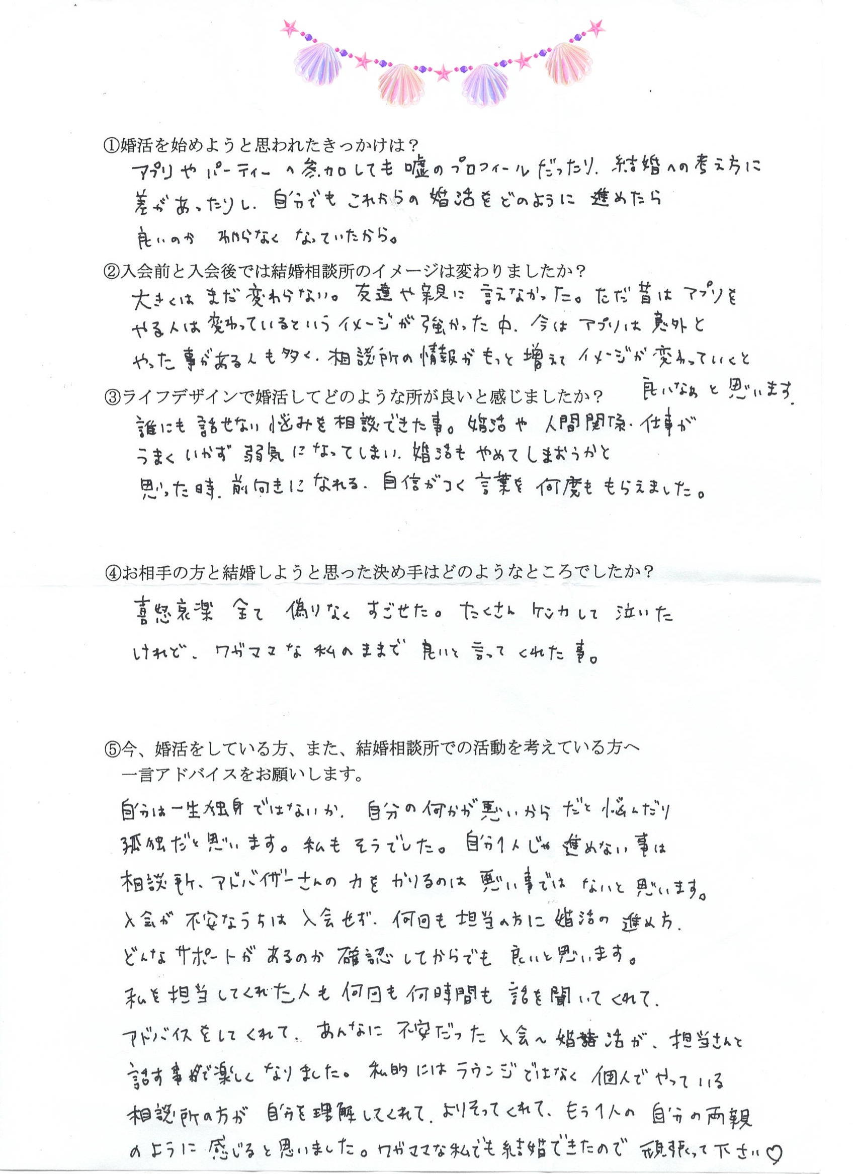 成婚者アンケート