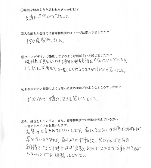 成婚者アンケート