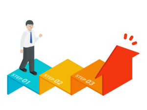 婚活男性、つまずきポイントはどこでしょう？