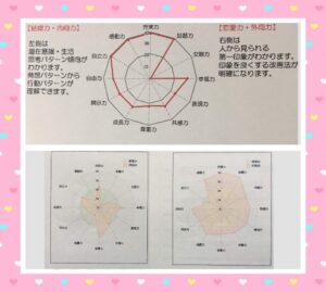 婚活パーティーで上手くいかない理由は〇〇だから‼