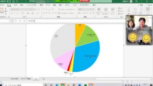 2回目ライフプランニングご相談